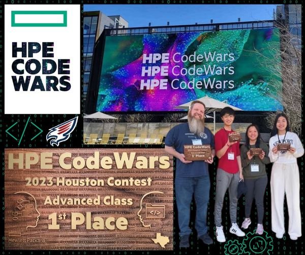 The Tompkins High CyberFalcons team won 1st place at the 2023 Hewlett Packard Enterprise CodeWars computer programming competition for high school students. The event was first hosted at the Hewlett Packard Houston campus in 1998 and has since expanded to multiple Hewlett Packard Enterprise and HP locations across the globe. The Tompkins team is the first team from Katy ISD to take first place at CodeWars.